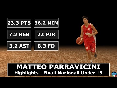 Matteo Parravicini - Highlights - Finali Nazionali U15 Eccellenza 2016