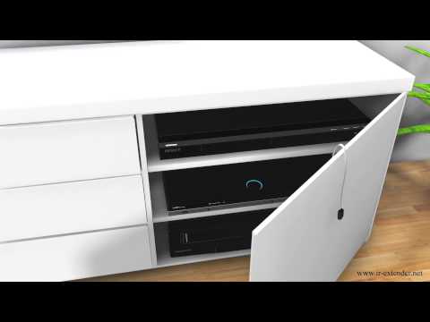 IR Extender/ IR Blaster - Battery operated & Flat cable