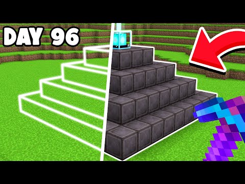 How Much Netherite Can I Get in 100 Days?