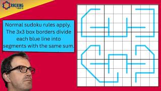 The Shortest Rules In Modern Sudoku History?