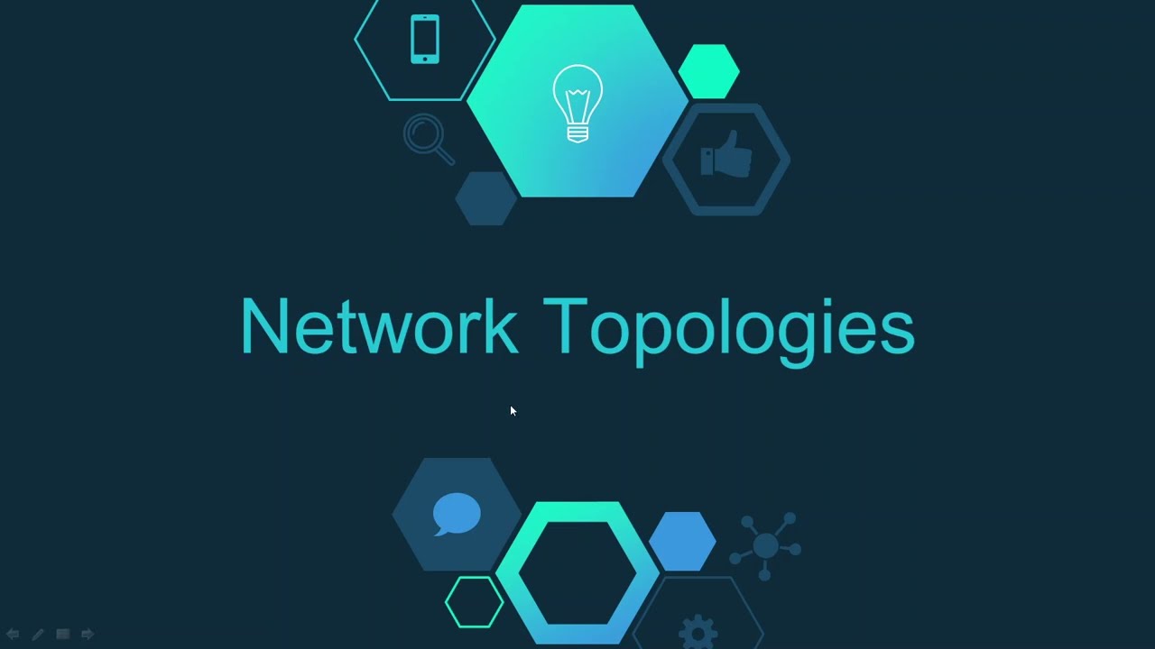 Types of Network Topologies (Point-to-Point, Ring, Bus, Star, Tree, Mesh, Hybrid)