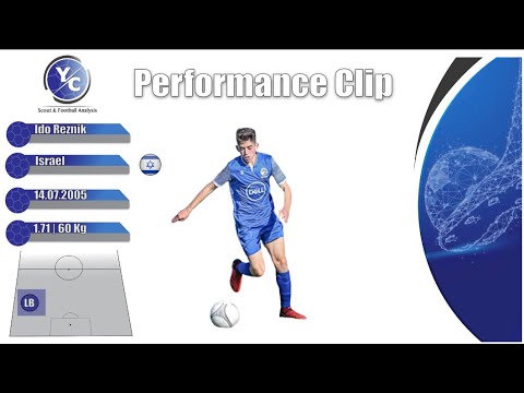 Performance Clip Highlights | Ido Reznik | Maccabi Petah Tikva | Israel | LB |  14.07.2005