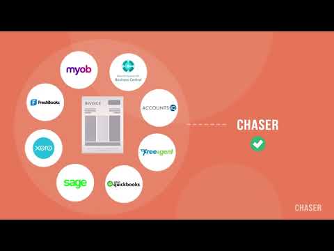 Welcome to Chaser | How does it work?