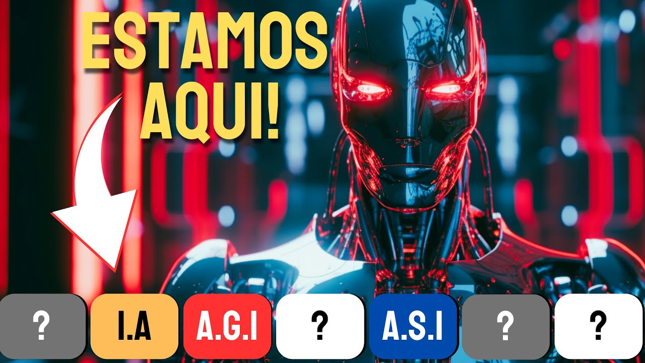 Os 7 ESTÁGIOS Intrigantes da INTELIGÊNCIA ARTIFICIAL