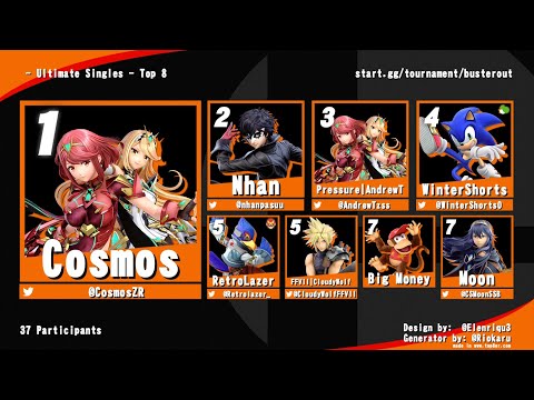 Buster Out #79 Featuring Cosmos, Nhan, and AndrewT