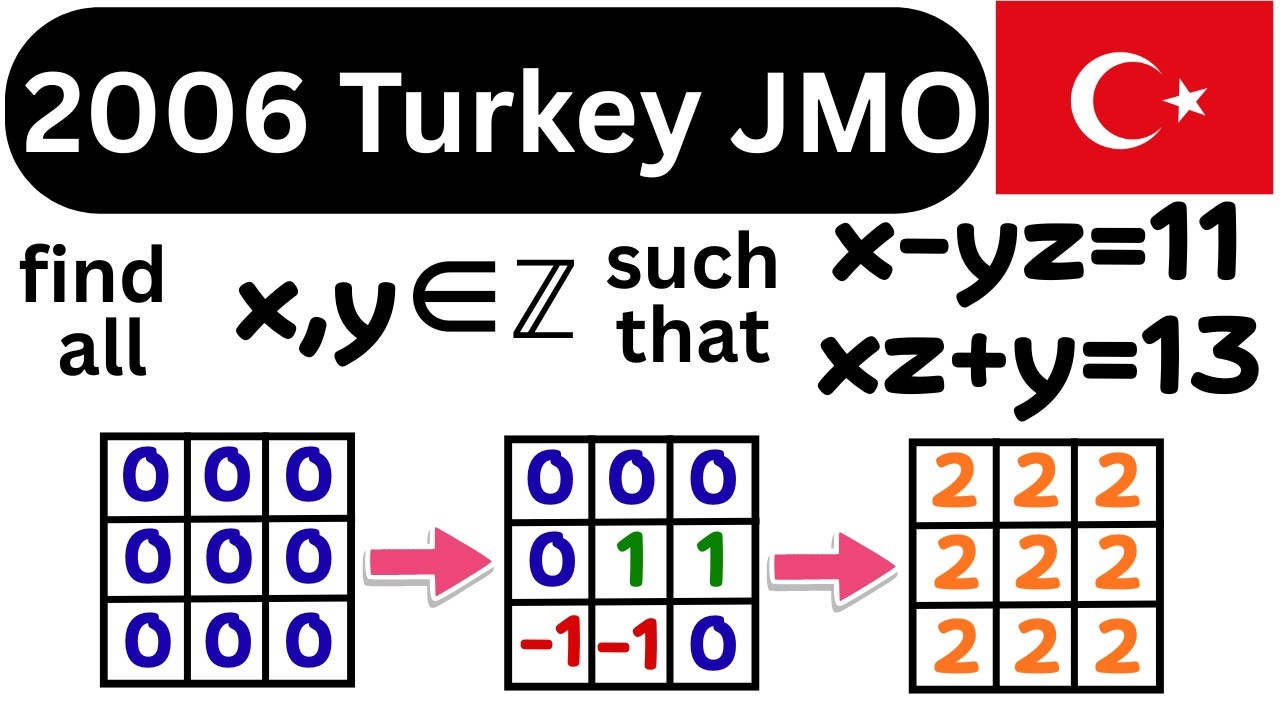 Two from Turkey