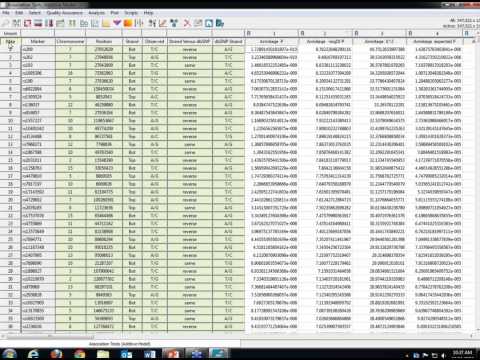 Back to Basics: Using GWAS to Drive Discovery for Complex Diseases