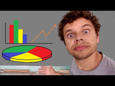 Introdução à Estatística