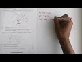 Physics Electrodynamics DBE November 2021
