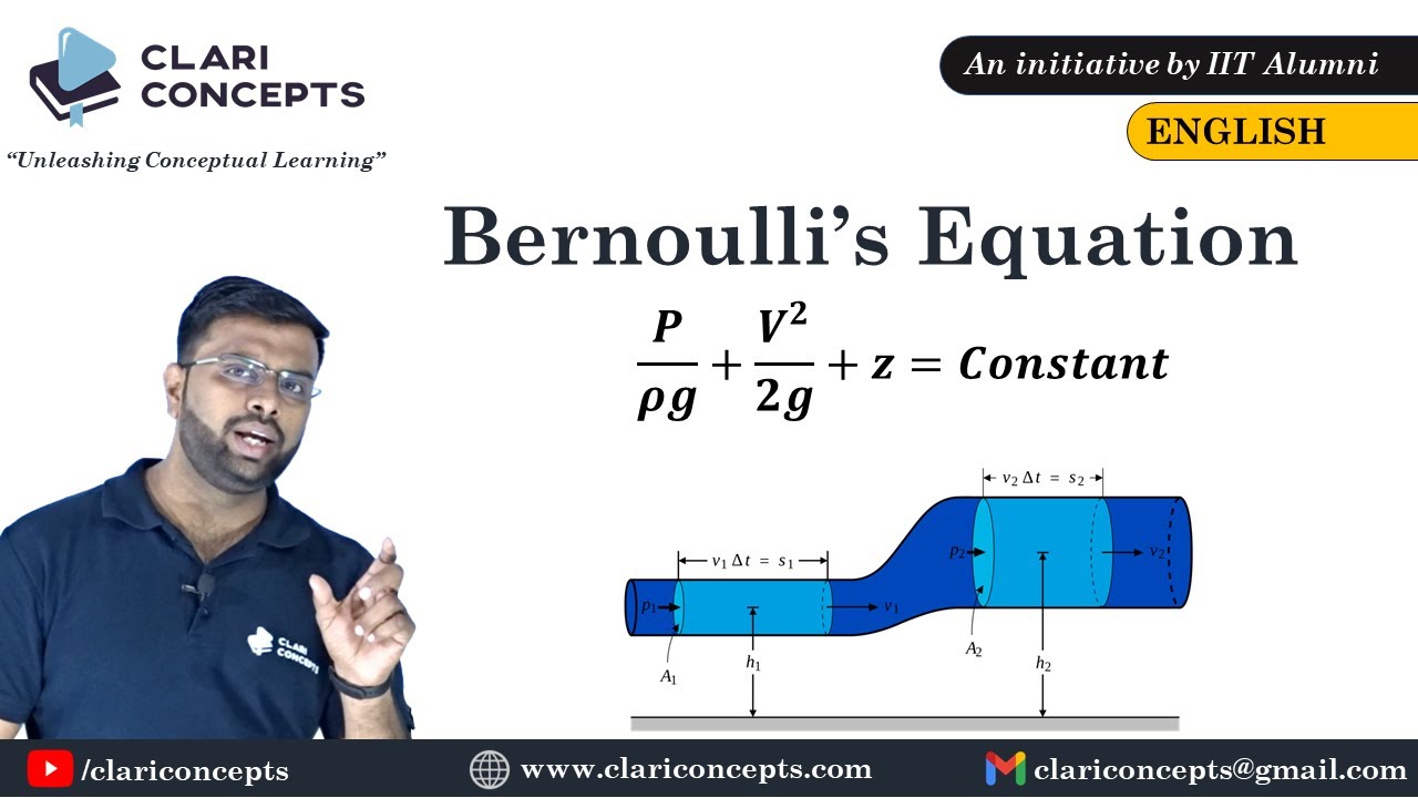 Bernoulli's Equation explained with real life examples | Fluid Mechanics | English