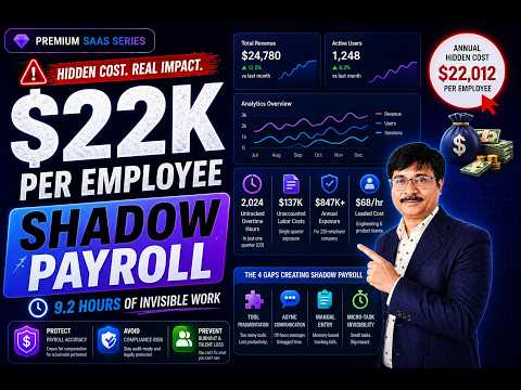 Understanding Shadow Payroll and Untracked Work
