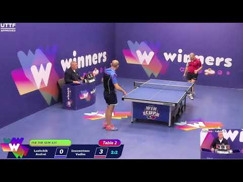 Winners League  03.03.21 Lushchik Andrei - Inozemtsev Vadim  13:00