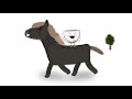 A Cup Of William Tell Its Time For Tea