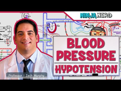 hogyan kezelik a magas vérnyomást egy kórházban magas vérnyomás-függőség a gyógyszerektől