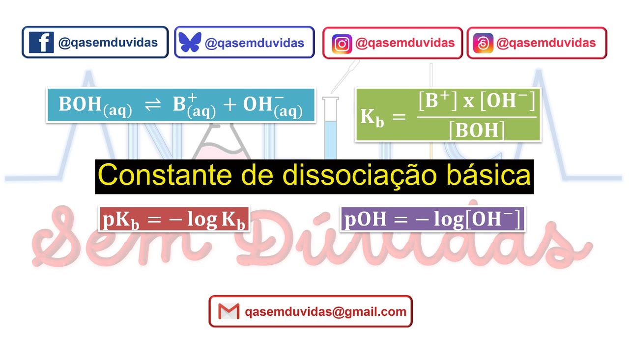 Equilibrio ácido-base #6 - Bases - constante de dissociação básica