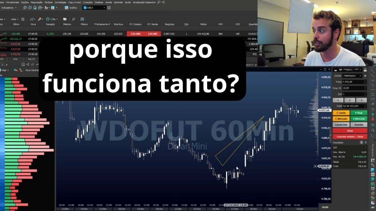 como eu opero day trade?