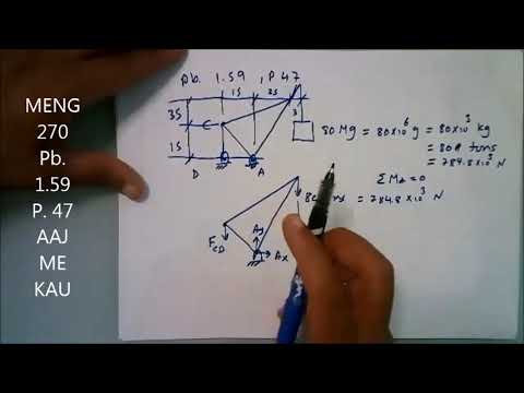 Mechanics of Materials, Problem 1.59, p. 47, Beer & Johnston