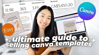 How to Sell Canva Templates on Etsy in 2024💰 beginner