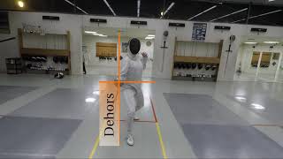 L'escrime... en quelques mots : les lignes