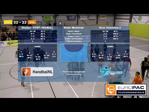 Stipt/Payroll Houten - Kras Volendam