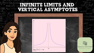 Understanding Infinite Limits | What Happens as x Approaches Infinity or a Vertical Asymptote