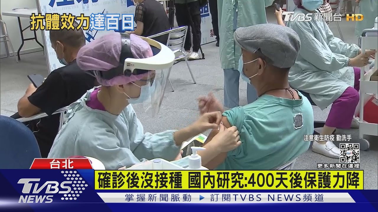 確診後沒接種 國內研究:400天後保護力降