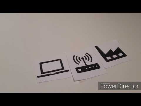 Industrie 4.0 - ein Explainity