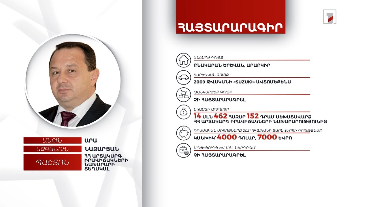 Բնակարան, ավտոմեքենա. ՀՀ ԱԻ նախարարի տեղակալ Արա Նազարյանի հայտարարագիրը