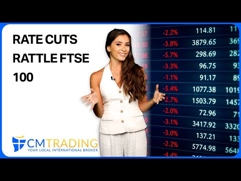 CMTrading   Daily financial news 06 02 2026