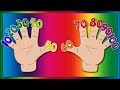 Count To 100 By 10s Learn Counting Baby Songs 123