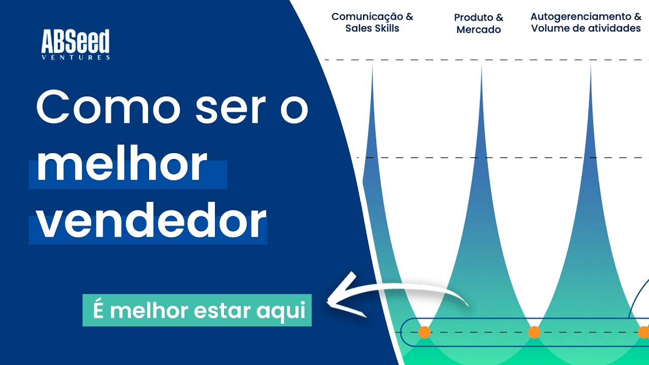 Como ser o MELHOR vendedor? A CIÊNCIA explica!