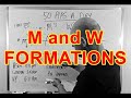 DAY TRADING FOREX M AND W FORMATIONS