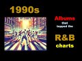 1990s Hot R&B Albums (It Don't Mean Nothin' by Bonerama)