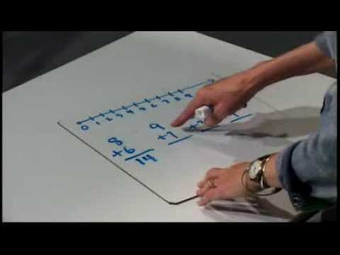 Mad Dog Math Sign In Youtube Video Gallery | Mad Dog Math