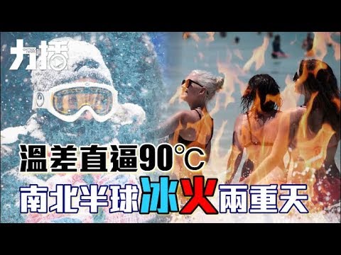 南北半球冰火兩重天