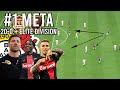 The 3421 is the NEW META! - 3-4-2-1 Bayer Leverkusen 20-0 Instructions, Tactics & Tips for FC24