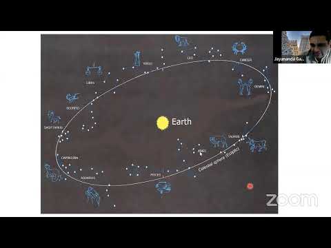 Srimad Bhagavatam 5.21.4-10  by HG Jayananda Gauranga Prabhu,  April 23rd, 2022