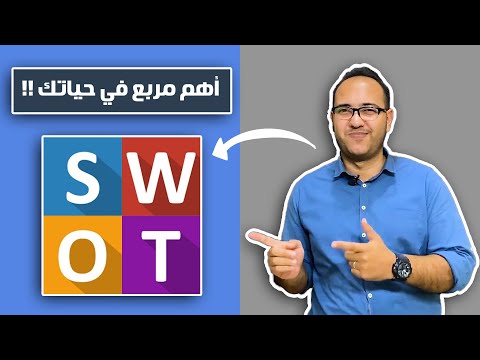 , title : '96.  SWOT Analysis  |  أهم مربع في حياتك - تحليل سوات'