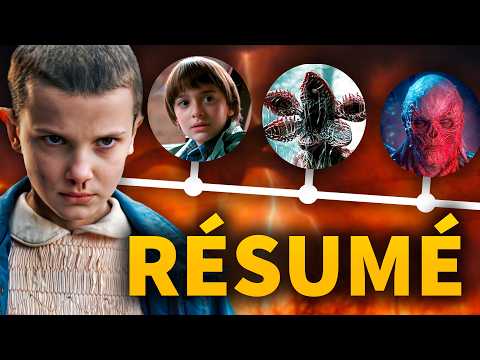 Stranger Things: Complete Summary Before Season 5 (Netflix Series)!
