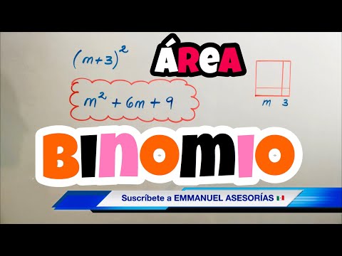 AREA AND PERIMETER of Figures with Algebraic Expressions