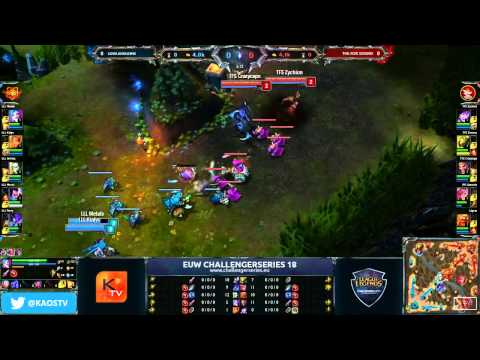 The Fox Sound vs LowLandLions Map 1 - RO4 - EUW Challenger Series #18