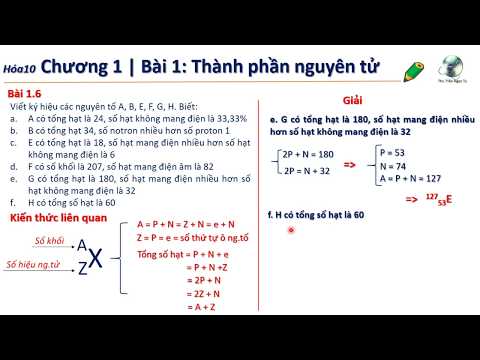 ✔ Hóa10| PP viết nhanh ký hiệu nguyên tử của A B E F G H