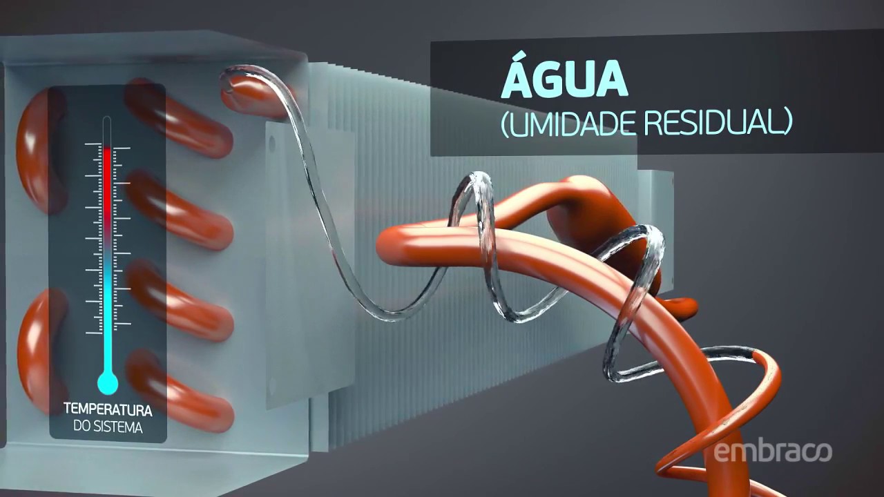 Umidade no Sistema de Refrigeração