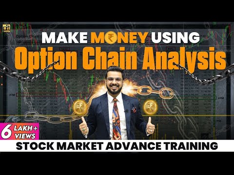 Technical Analysis for Beginners in Stock Market Share Market Techniques