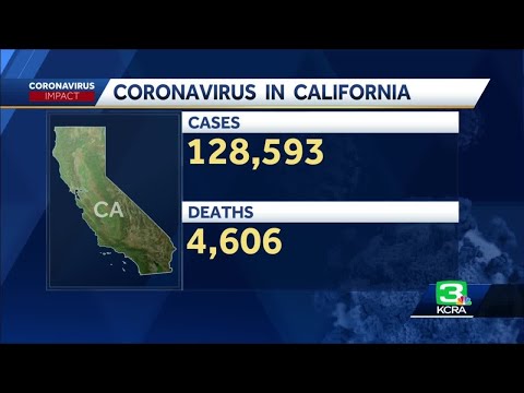 Coronavirus Headlines: June 7, 2020