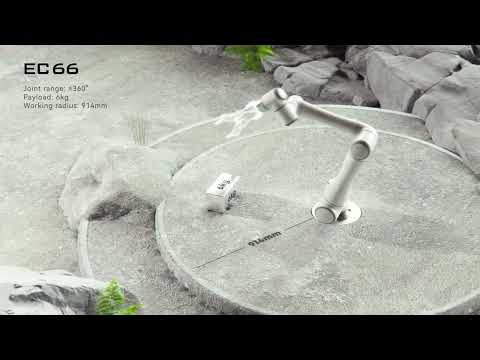 ELITE ROBOTS EC SERIES Promo