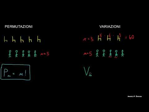 Cosa Sono le Variazioni?