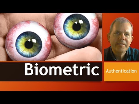image-How secure is retina scans?