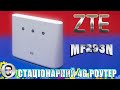 Видеообзор ZTE MF293N