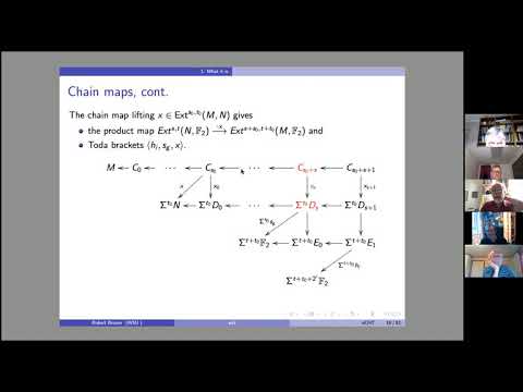 eCHT seminar on machine computation in homotopy theory, Robert Bruner, 30 September 2021